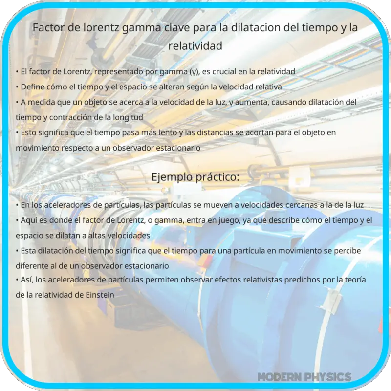 Factor de Lorentz - Gamma | Clave para la Dilatación del Tiempo y la Relatividad