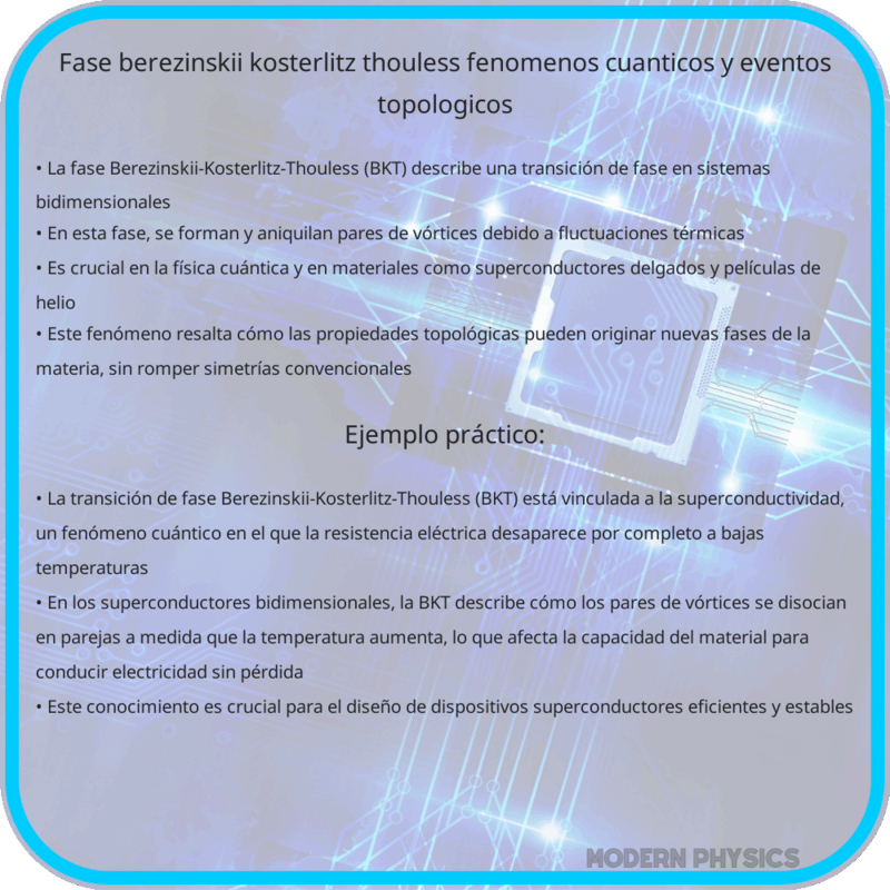Fase Berezinskii-Kosterlitz-Thouless | Fenómenos Cuánticos y Eventos Topológicos