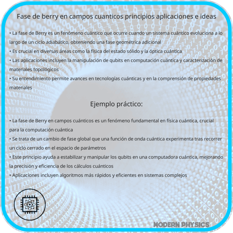 Fase de Berry en Campos Cuánticos | Principios, Aplicaciones e Ideas