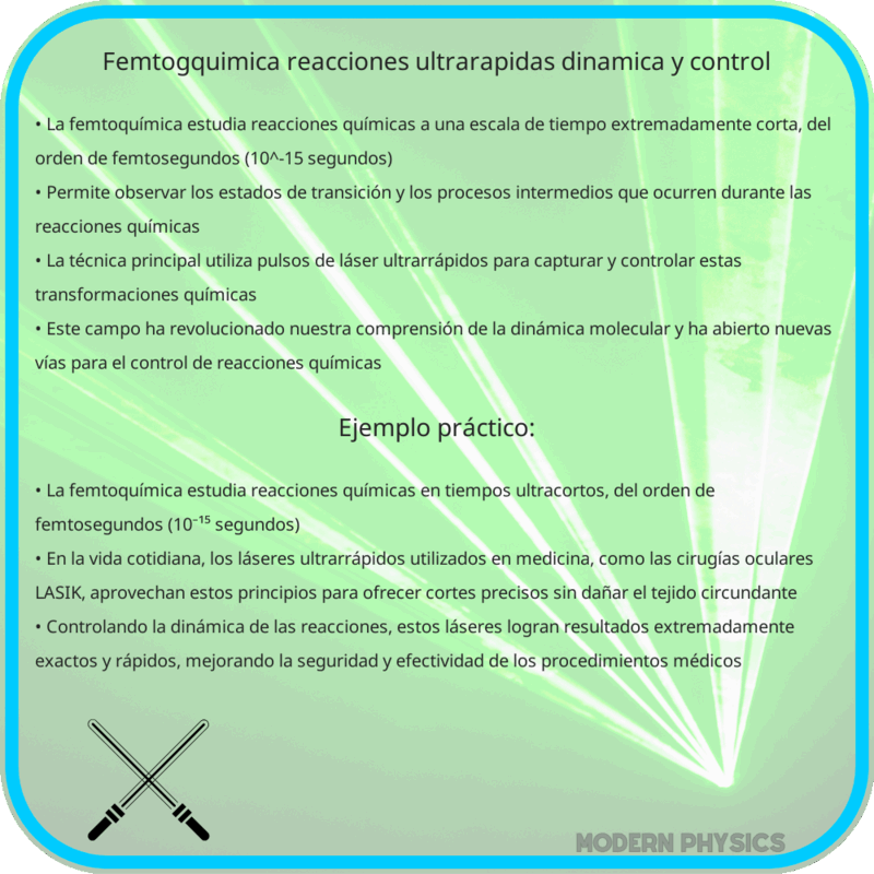 Femtogquímica | Reacciones Ultrarápidas, Dinámica y Control