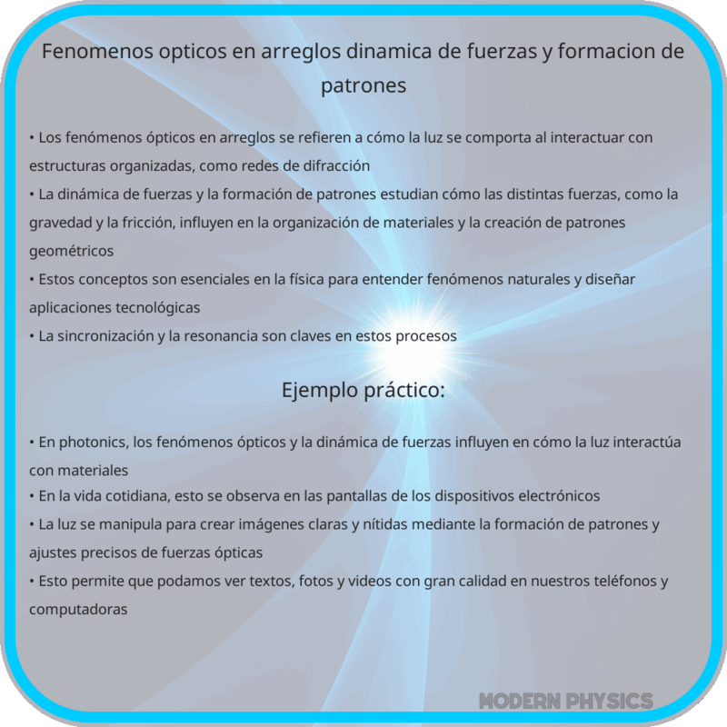 Fenómenos Ópticos en Arreglos | Dinámica de Fuerzas y Formación de Patrones