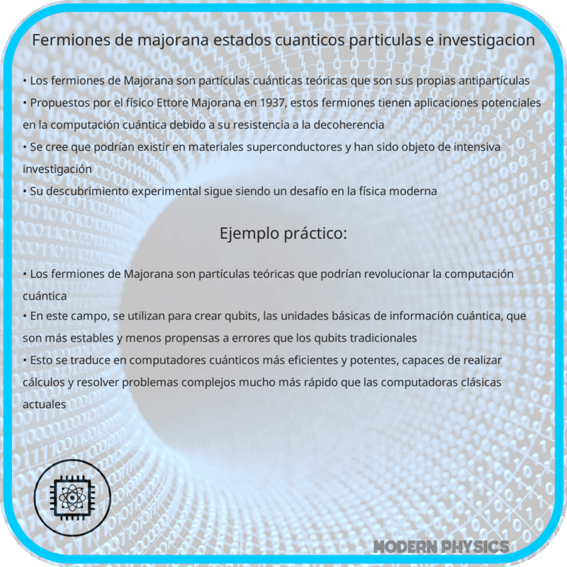 Fermiones de Majorana | Estados Cuánticos, Partículas e Investigación