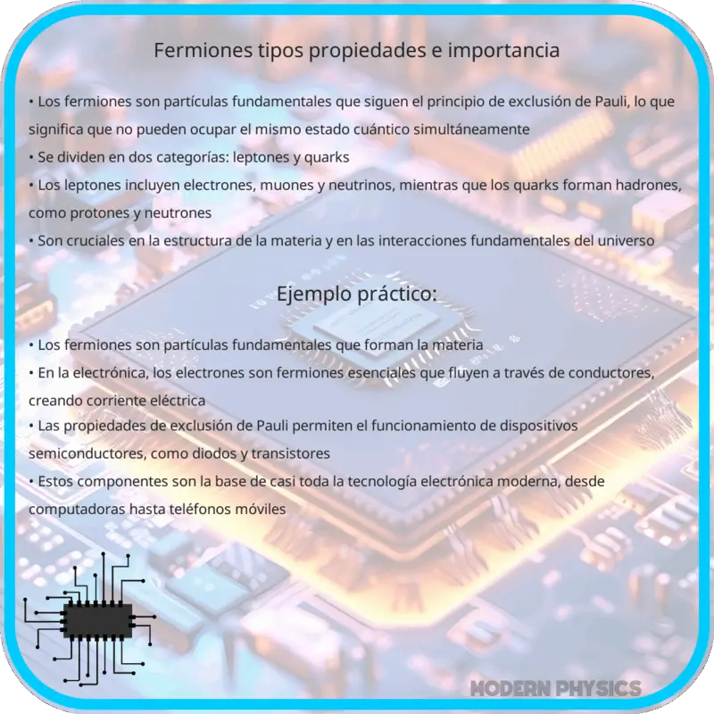 Fermiones | Tipos, Propiedades e Importancia