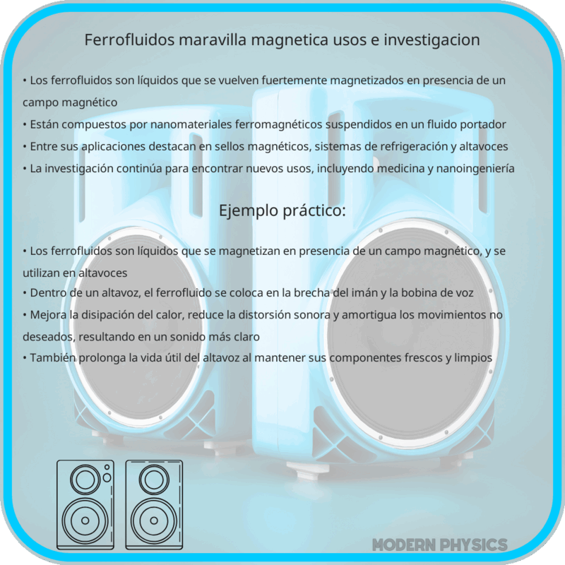 Ferrofluidos | Maravilla Magnética, Usos e Investigación
