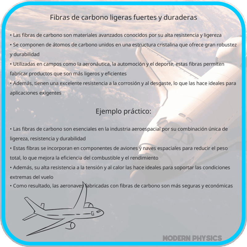 Fibras de Carbono | Ligeras, Fuertes y Duraderas