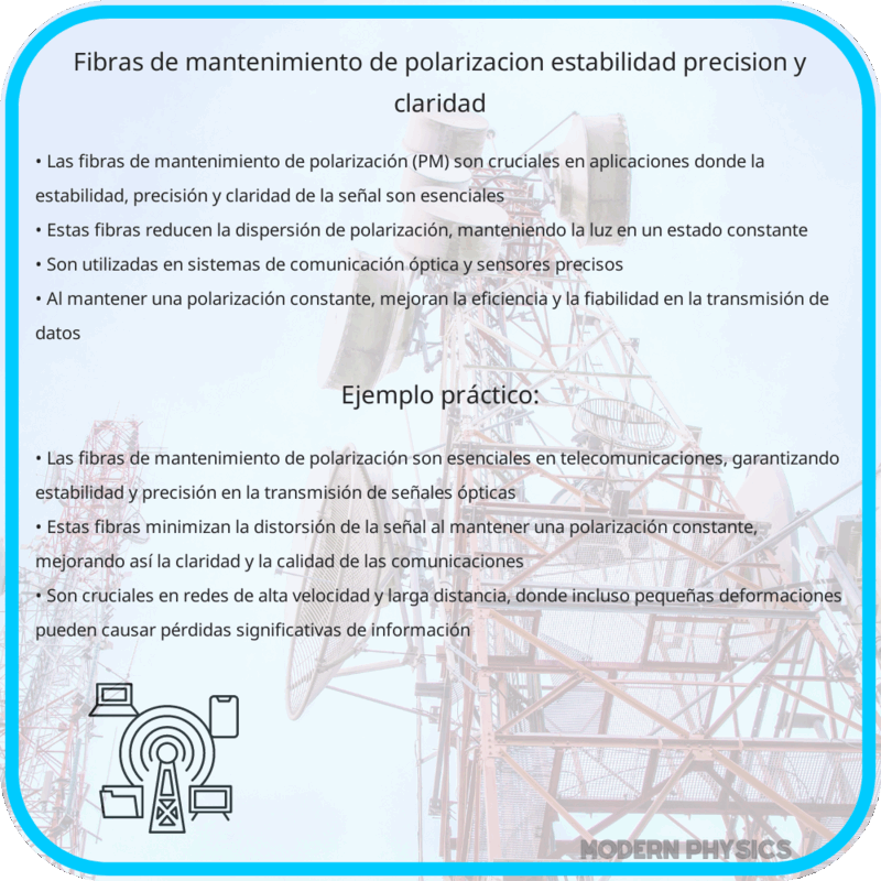 Fibras de Mantenimiento de Polarización | Estabilidad, Precisión y Claridad