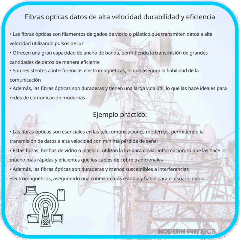 Fibras Ópticas | Datos de Alta Velocidad, Durabilidad y Eficiencia