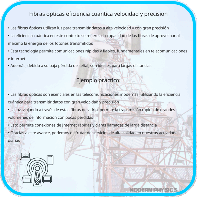 Fibras Ópticas | Eficiencia Cuántica, Velocidad y Precisión