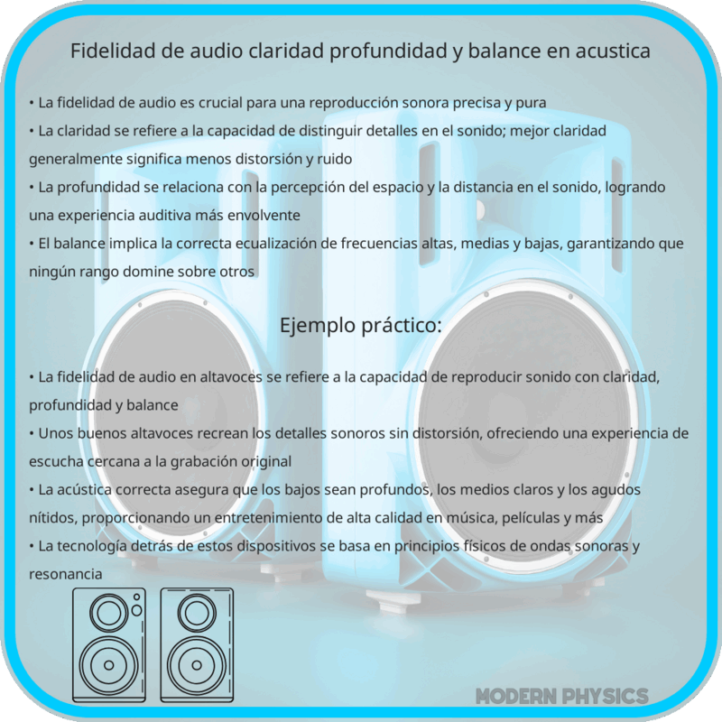 Fidelidad de Audio | Claridad, Profundidad y Balance en Acústica