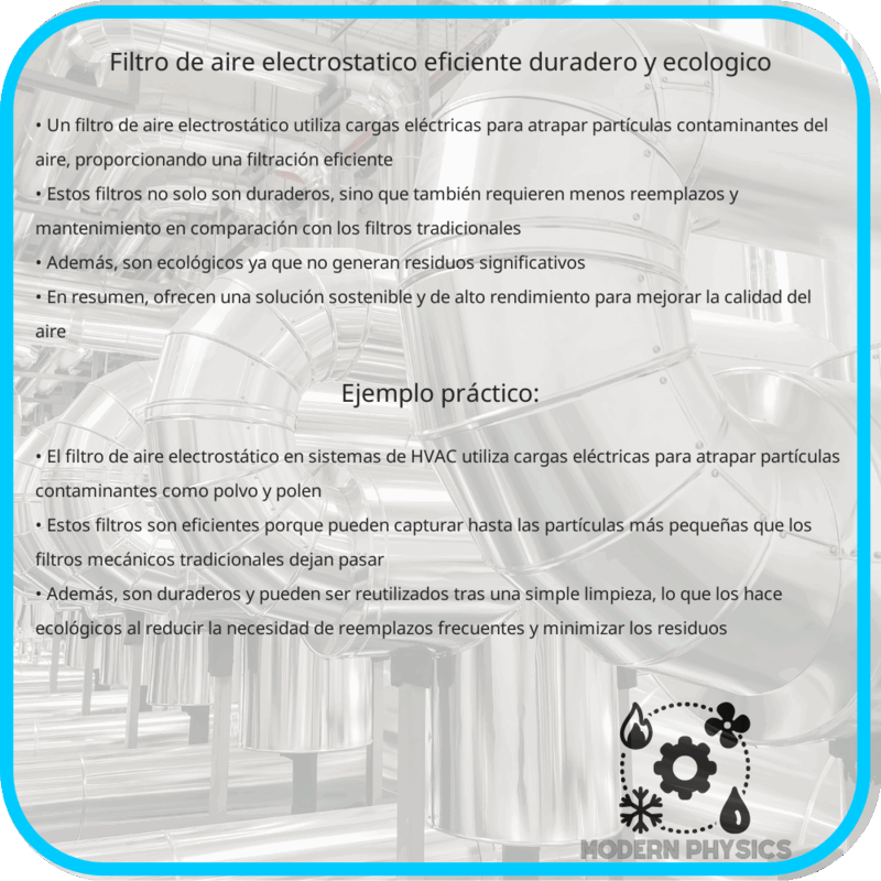 Filtro de Aire Electrostático: Eficiente, Duradero y Ecológico