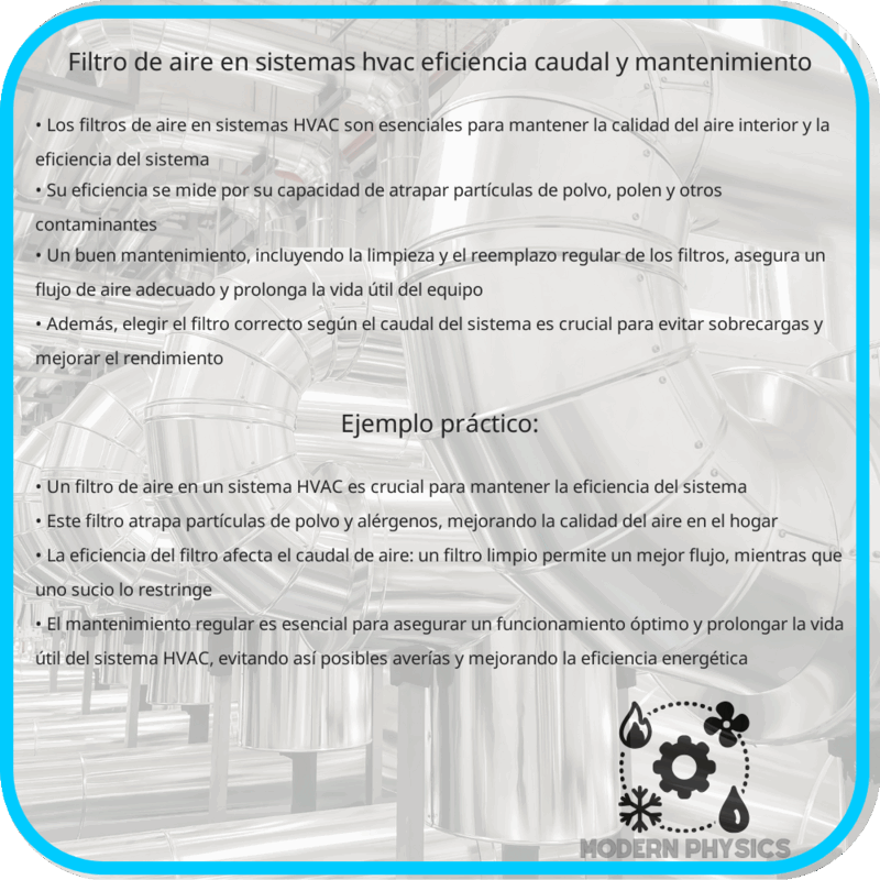 Filtro de Aire en Sistemas HVAC | Eficiencia, Caudal y Mantenimiento