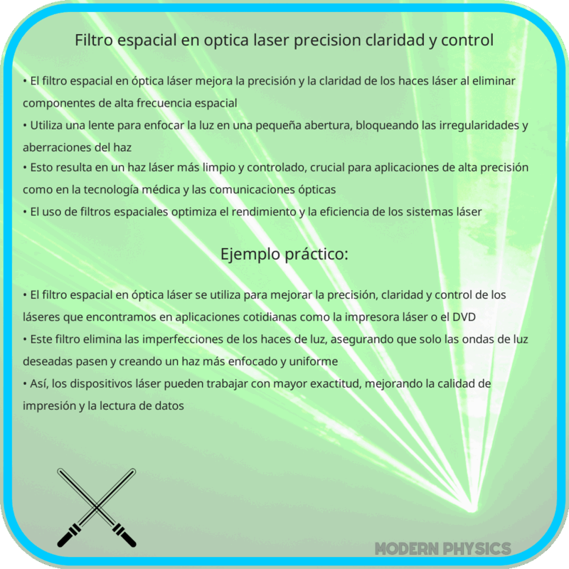 Filtro Espacial en Óptica Láser | Precisión, Claridad y Control