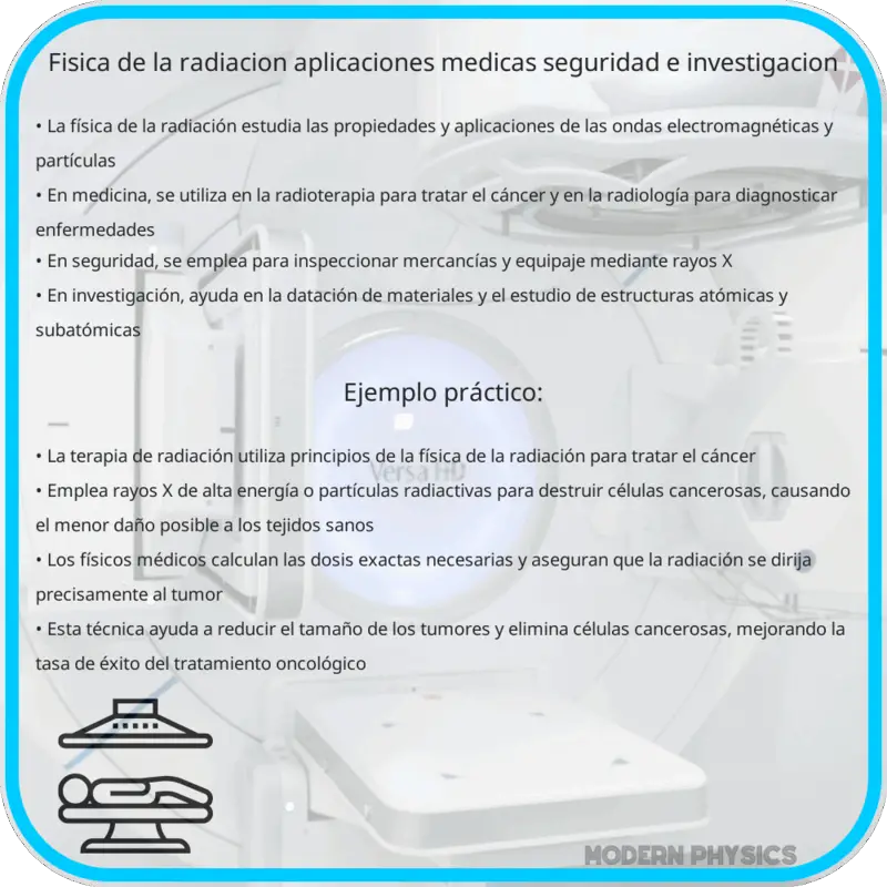 Física de la Radiación | Aplicaciones Médicas, Seguridad e Investigación