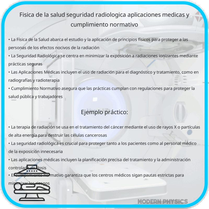 Física de la Salud | Seguridad Radiológica, Aplicaciones Médicas y Cumplimiento Normativo