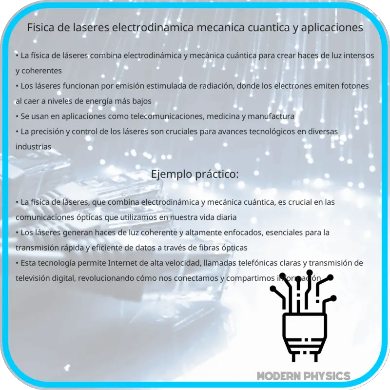 Física de Láseres | Electrodinámica, Mecánica Cuántica y Aplicaciones