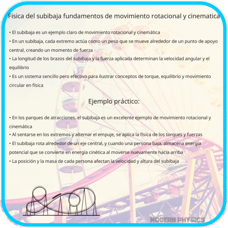 Física del Subibaja | Fundamentos de Movimiento Rotacional y Cinemática