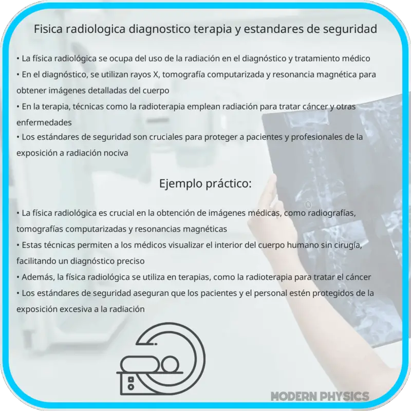 Física Radiológica | Diagnóstico, Terapia y Estándares de Seguridad