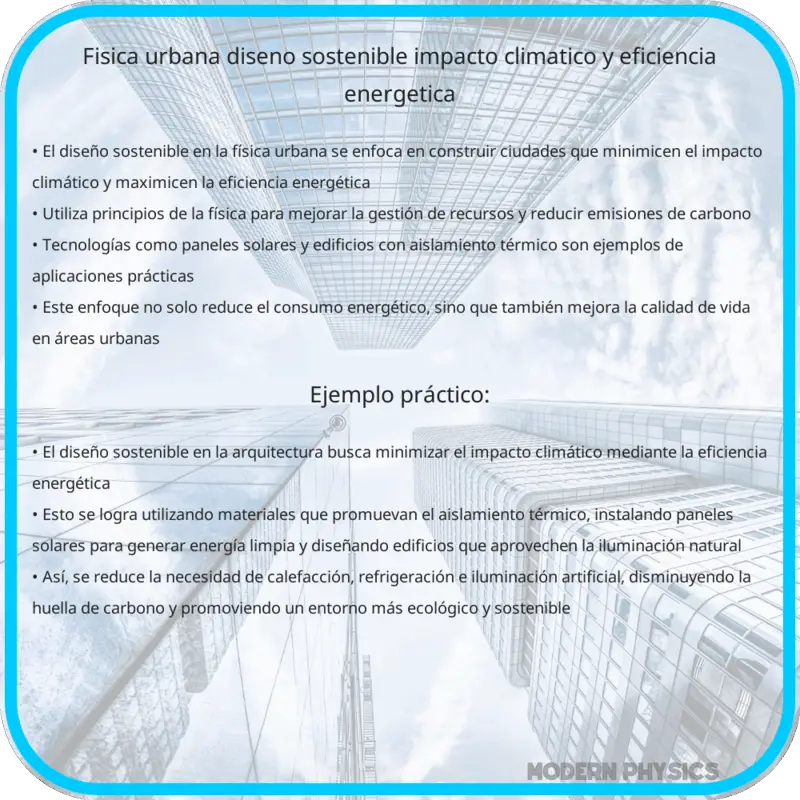 Física Urbana | Diseño Sostenible, Impacto Climático y Eficiencia Energética
