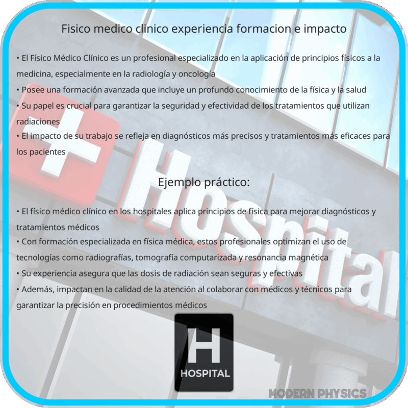 Físico Médico Clínico | Experiencia, Formación e Impacto