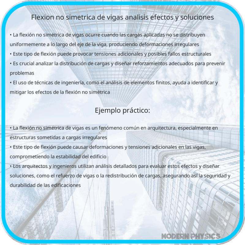 Flexión No Simétrica de Vigas | Análisis, Efectos y Soluciones