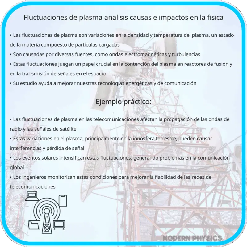 Fluctuaciones de Plasma | Análisis, Causas e Impactos en la Física