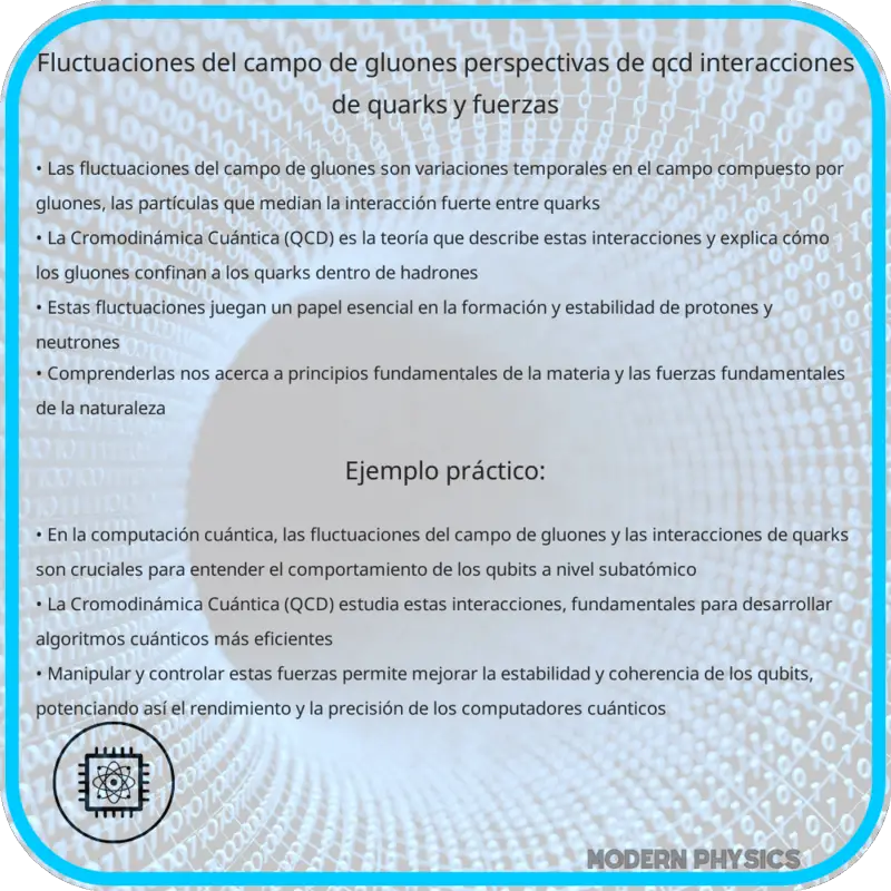 Fluctuaciones del Campo de Gluones | Perspectivas de QCD, Interacciones de Quarks y Fuerzas