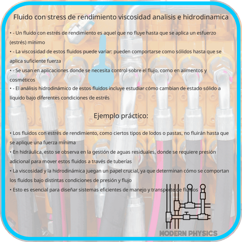 Fluido con Stress de Rendimiento | Viscosidad, Análisis e Hidrodinámica