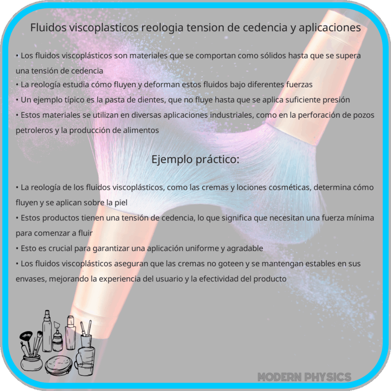Fluidos Viscoplásticos | Reología, Tensión de Cedencia y Aplicaciones