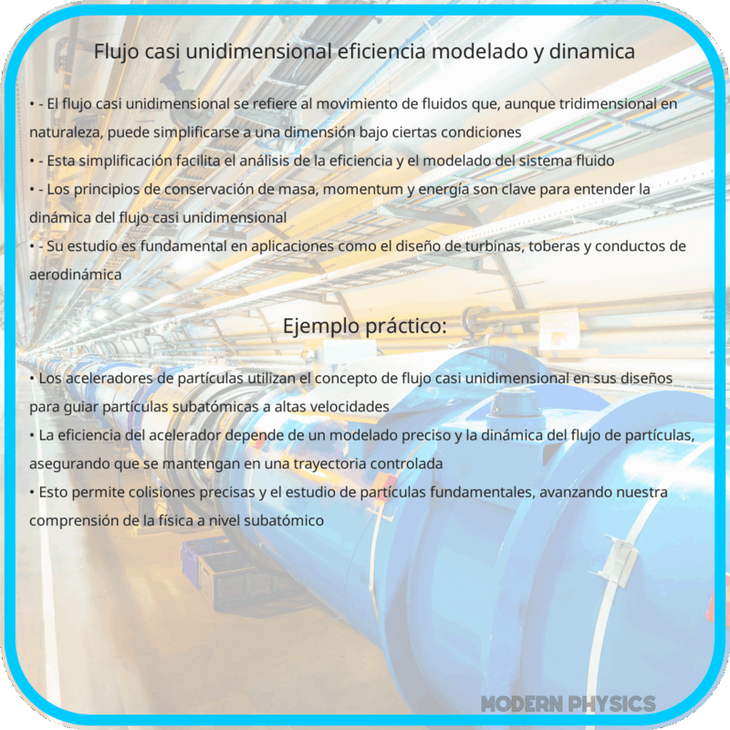 Flujo Casi Unidimensional | Eficiencia, Modelado y Dinámica