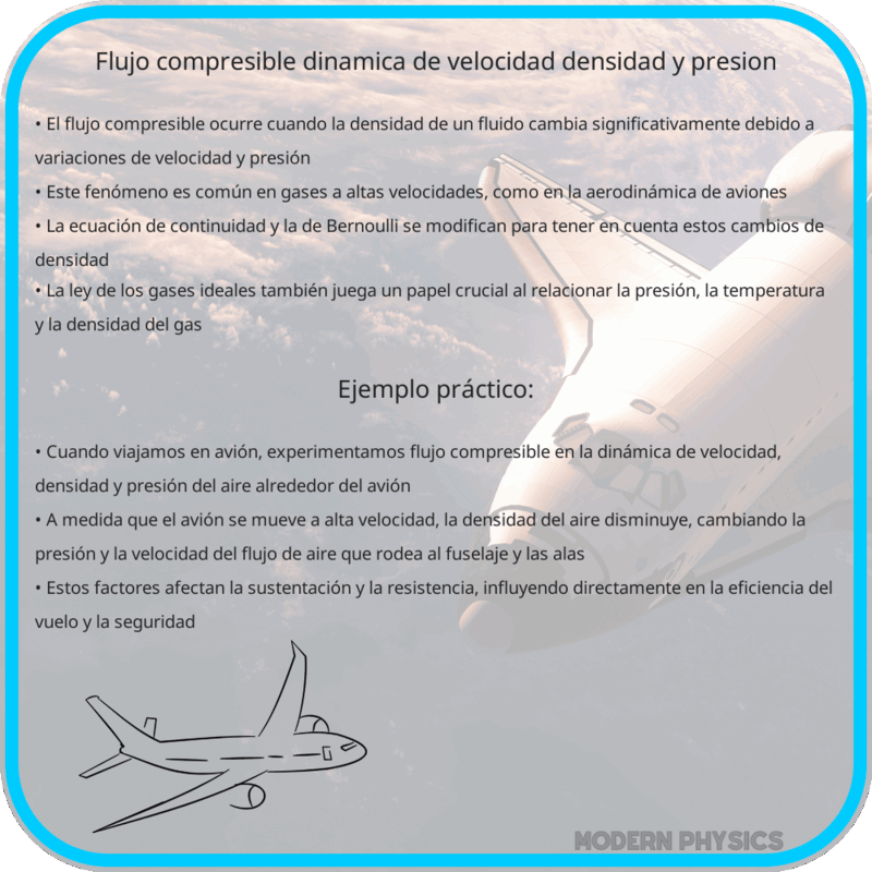 Flujo Compresible | Dinámica de Velocidad, Densidad y Presión