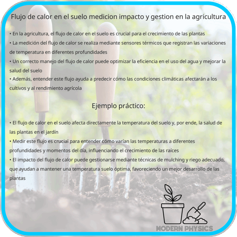 Flujo de Calor en el Suelo | Medición, Impacto y Gestión en la Agricultura