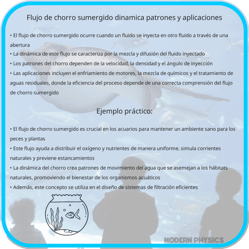 Flujo de Chorro Sumergido | Dinámica, Patrones y Aplicaciones