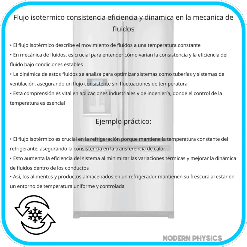 Flujo Isotérmico | Consistencia, Eficiencia y Dinámica en la Mecánica de Fluidos