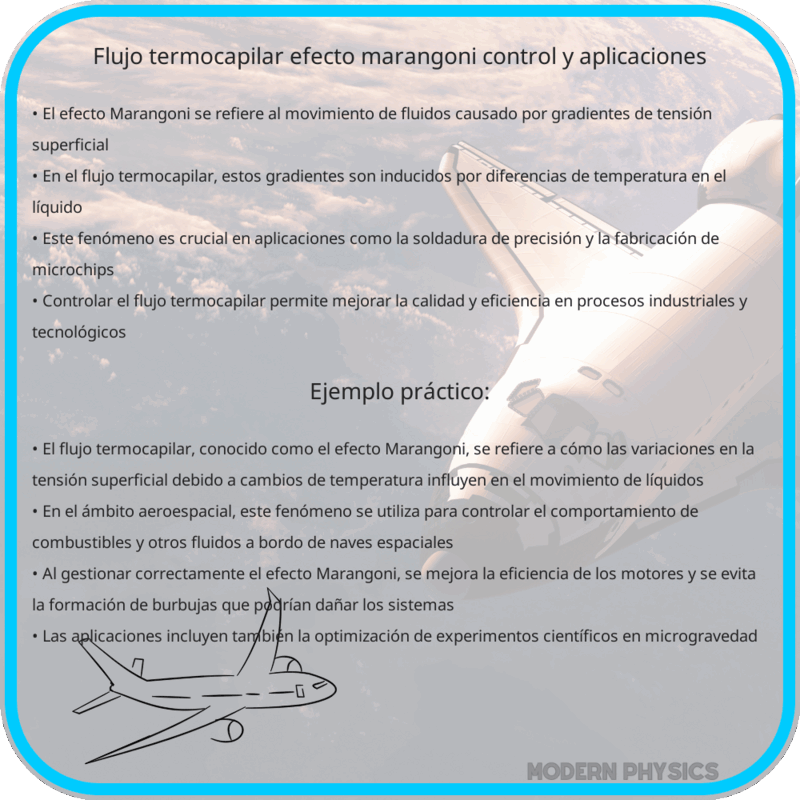 Flujo Termocapilar | Efecto Marangoni, Control y Aplicaciones