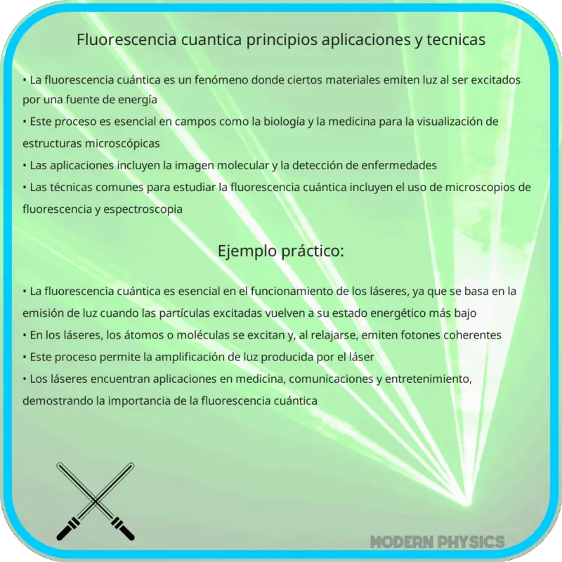 Fluorescencia Cuántica | Principios, Aplicaciones y Técnicas
