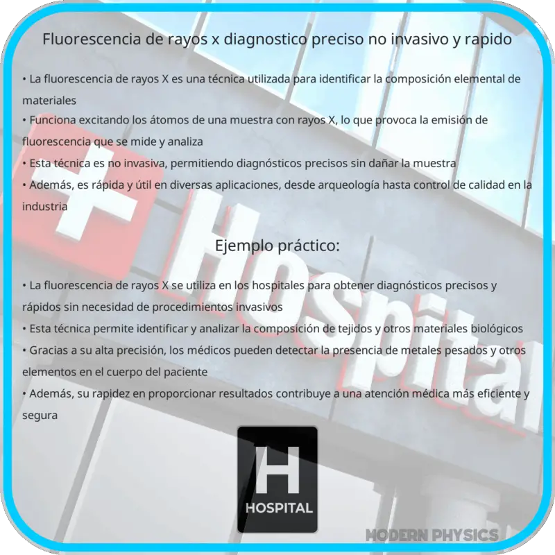 Fluorescencia de Rayos X | Diagnóstico Preciso, No Invasivo y Rápido