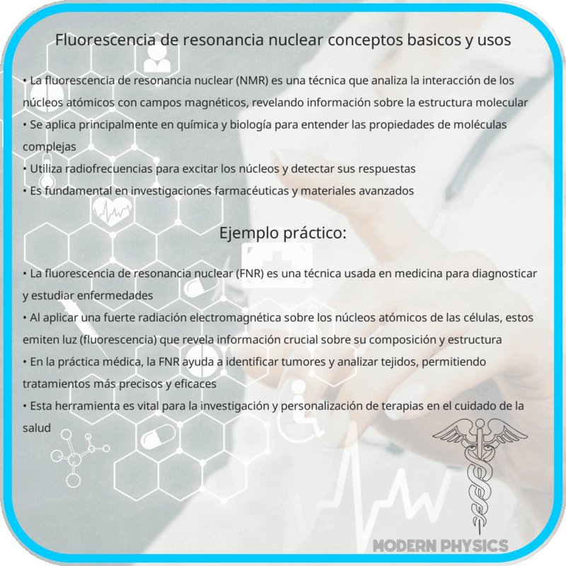 Fluorescencia de Resonancia Nuclear | Conceptos Básicos y Usos
