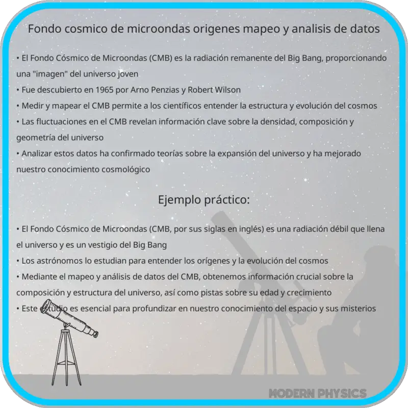 Fondo Cósmico de Microondas | Orígenes, Mapeo y Análisis de Datos