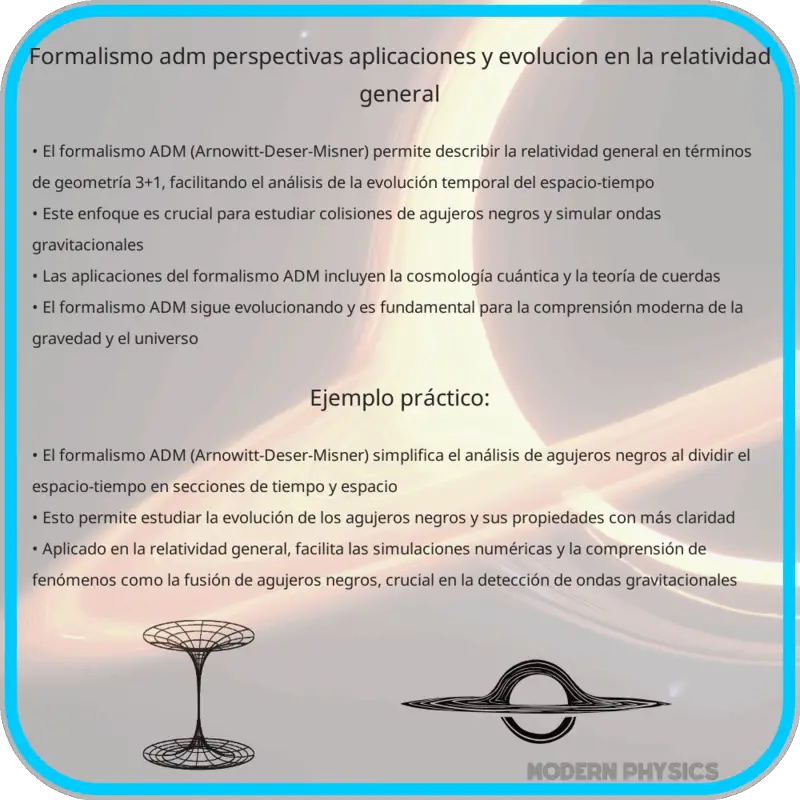 Formalismo ADM | Perspectivas, Aplicaciones y Evolución en la Relatividad General