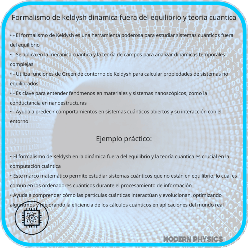 Formalismo de Keldysh | Dinámica Fuera del Equilibrio y Teoría Cuántica