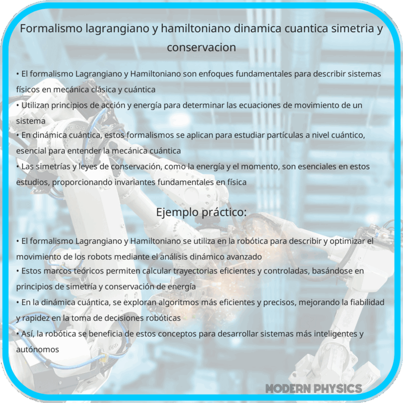 Formalismo Lagrangiano y Hamiltoniano | Dinámica Cuántica, Simetría y Conservación