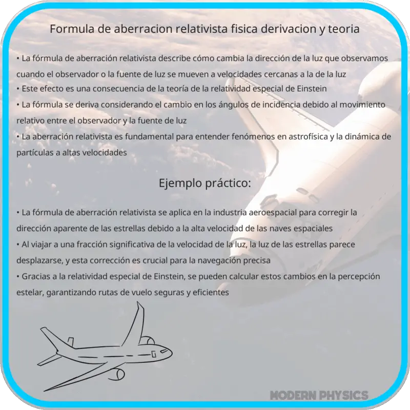 Fórmula de Aberración Relativista | Física, Derivación y Teoría