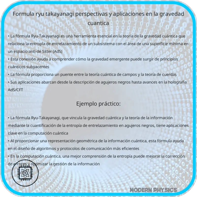 Fórmula Ryu-Takayanagi | Perspectivas y Aplicaciones en la Gravedad Cuántica