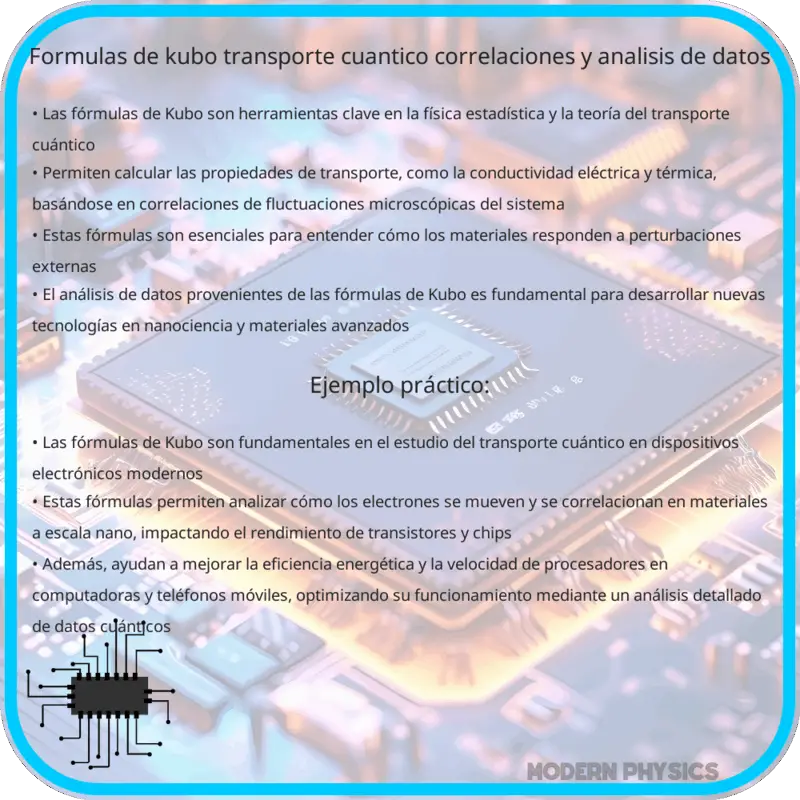 Fórmulas de Kubo | Transporte Cuántico, Correlaciones y Análisis de Datos