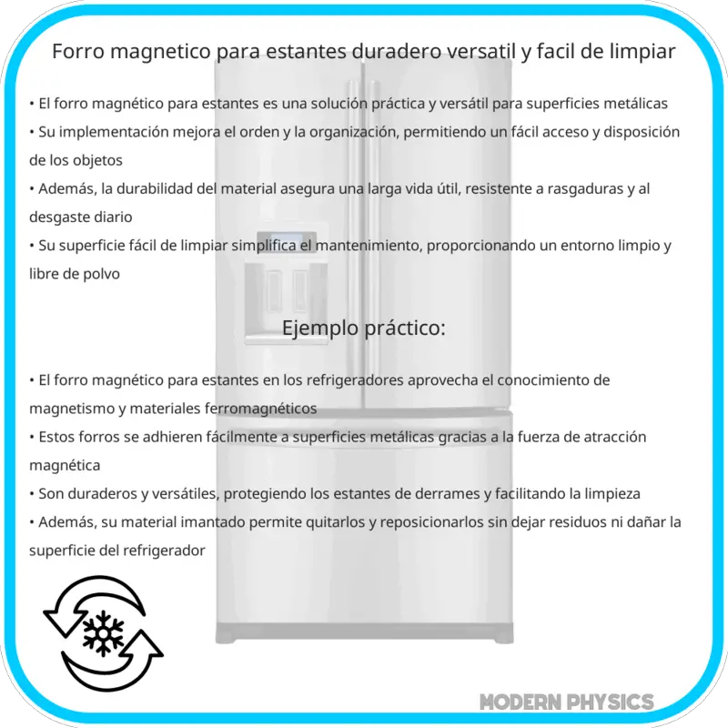 Forro Magnético para Estantes | Duradero, Versátil y Fácil de Limpiar