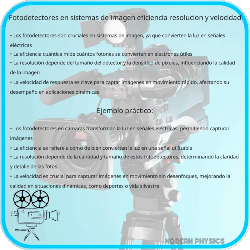 Fotodetectores en Sistemas de Imagen | Eficiencia, Resolución y Velocidad