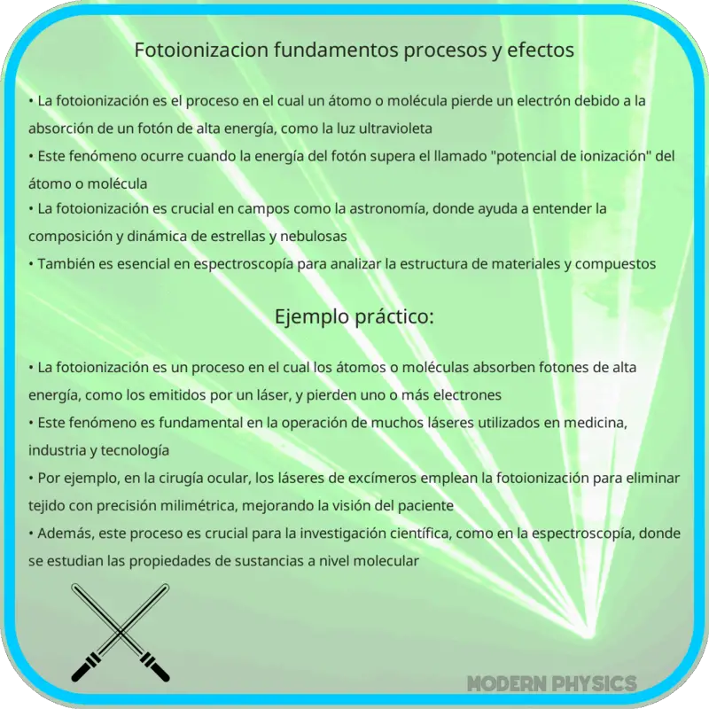 Fotoionización | Fundamentos, Procesos y Efectos