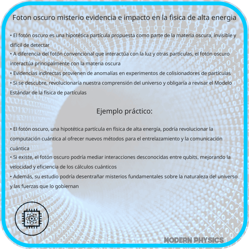Fotón Oscuro | Misterio, Evidencia e Impacto en la Física de Alta Energía