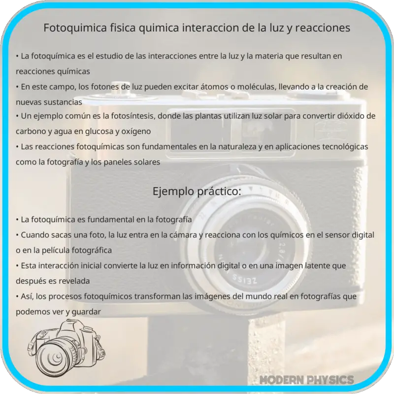 Fotoquímica | Física Química, Interacción de la Luz y Reacciones