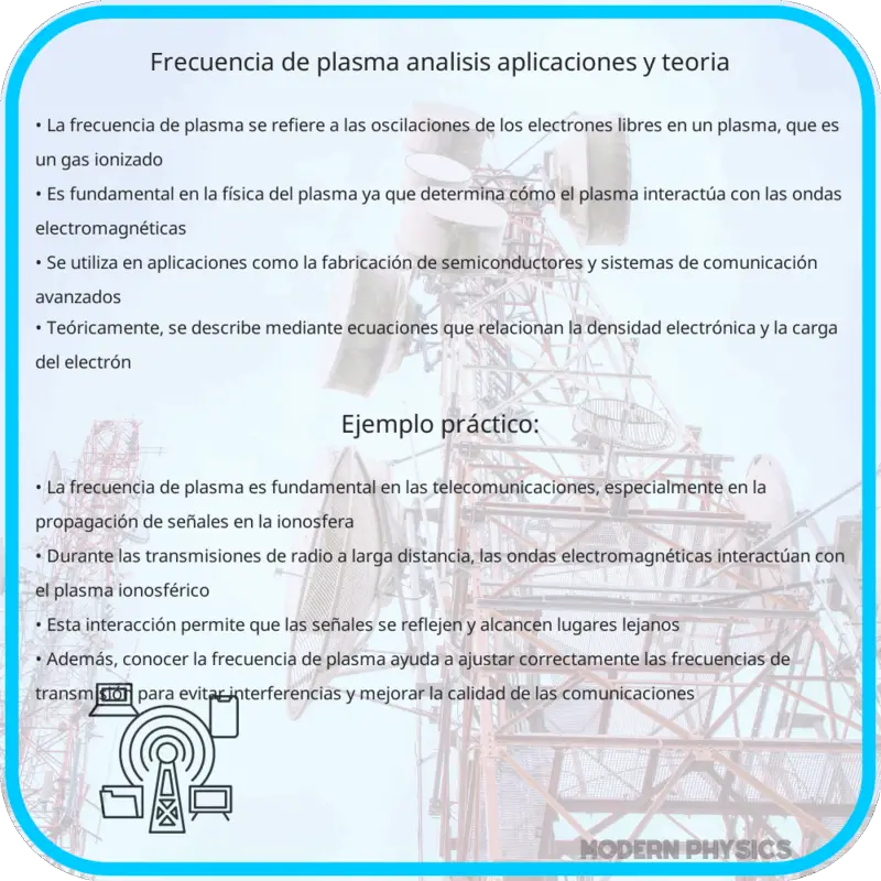 Frecuencia de Plasma | Análisis, Aplicaciones y Teoría
